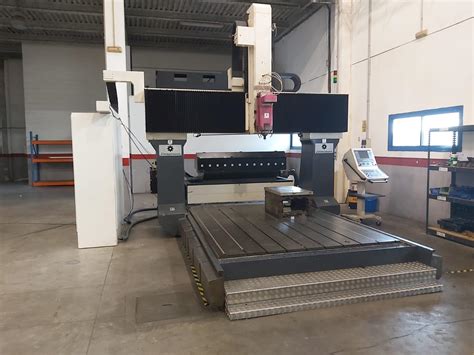 zimmermann portal milling machines